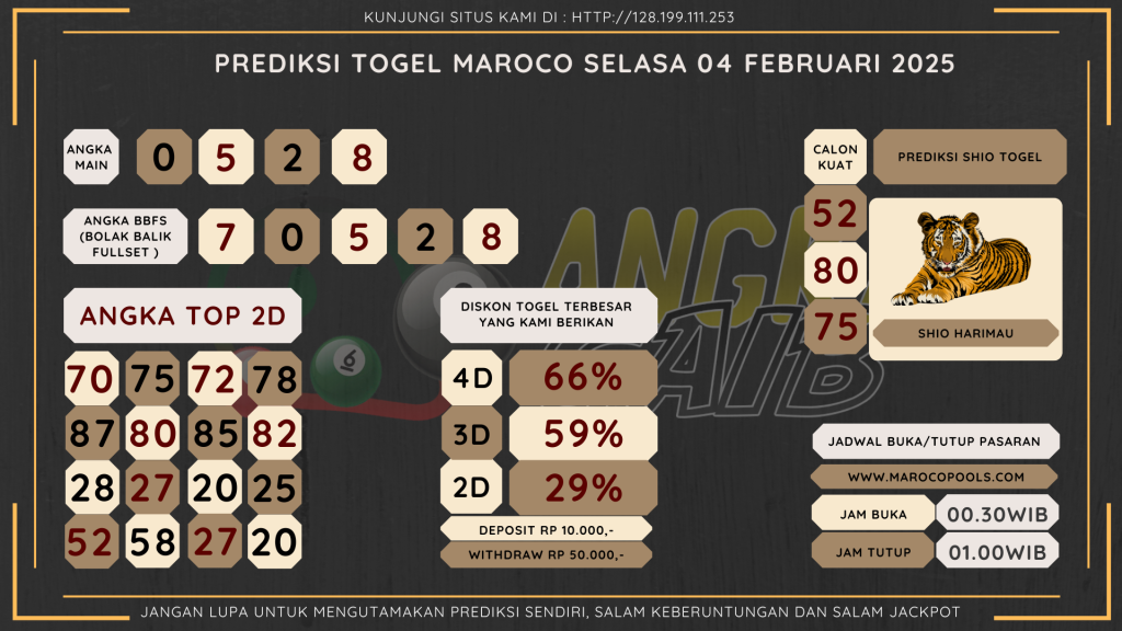 data maroco 2025, prediksi maroco hari ini 2025, keluaran maroco 2025, pengeluaran maroco 2025, paito maroco 2025, bocoran angka maroco, bocoran maroco,