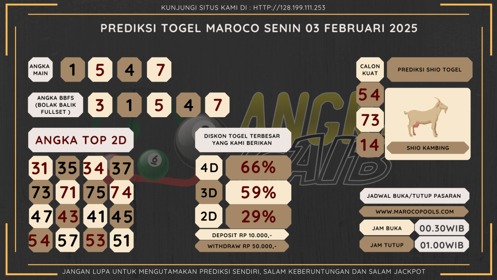 data maroco 2025, prediksi maroco hari ini 2025, keluaran maroco 2025, pengeluaran maroco 2025, paito maroco 2025, bocoran angka maroco, bocoran maroco,
