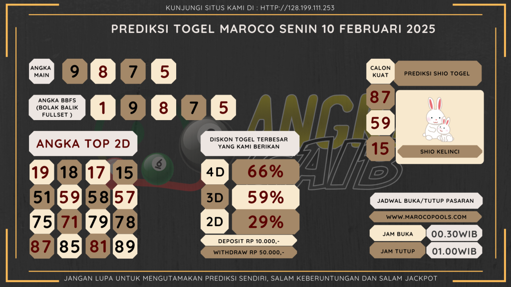 data maroco 2025, prediksi maroco hari ini 2025, keluaran maroco 2025, pengeluaran maroco 2025, paito maroco 2025, bocoran angka maroco, bocoran maroco,