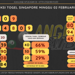 data singapore 2025, prediksi singapore hari ini 2025, keluaran singapore 2025, pengeluaran singapore 2025, paito singapore 2025, bocoran angka singapore , bocoran singapore,