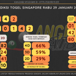 data singapore 2025, prediksi singapore hari ini 2025, keluaran singapore 2025, pengeluaran singapore 2025, paito singapore 2025, bocoran angka singapore , bocoran singapore,