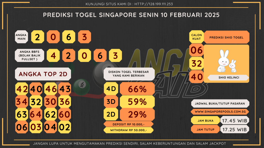data Russia 2025, prediksi Russia hari ini 2025, keluaran Russia 2025, pengeluaran Russia 2025, paito Russia 2025, bocoran angka Russia , bocoran Russia,