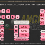 data slovenia 2025, prediksi slovenia hari ini 2025, keluaran slovenia 2025,