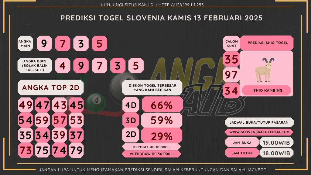 data slovenia 2025, prediksi slovenia hari ini 2025, keluaran slovenia 2025,
