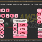 data slovenia 2025, prediksi slovenia hari ini 2025, keluaran slovenia 2025,