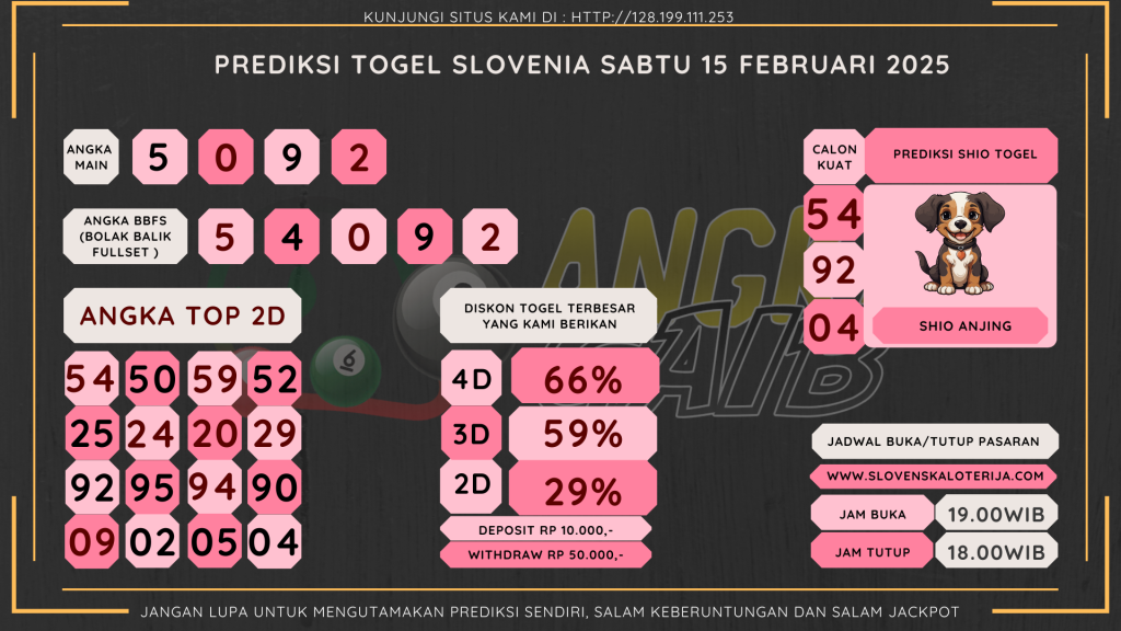 data slovenia 2025, prediksi slovenia hari ini 2025, keluaran slovenia 2025,