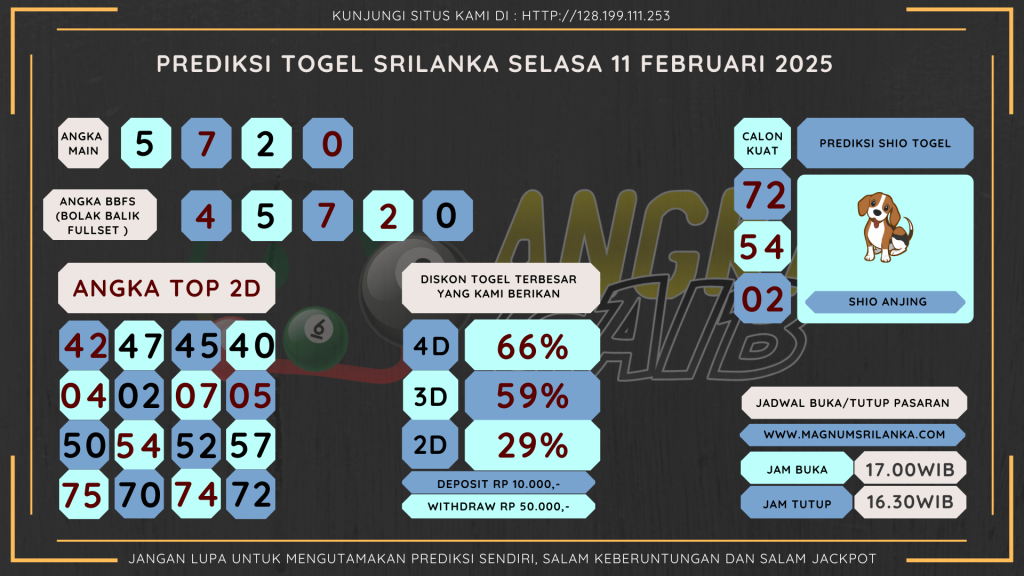 data sri lanka 2025, prediksi sri lanka hari ini 2025, keluaran sri lanka 2025, pengeluaran sri lanka 2025, paito sri lanka 2025, bocoran angka sri lanka , bocoran sri lanka