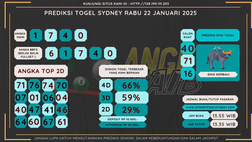 data maroco 2025, prediksi maroco hari ini 2025, keluaran maroco 2025, pengeluaran maroco 2025, paito maroco 2025, bocoran angka maroco, bocoran maroco,