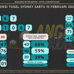 data sydney 2025, prediksi sydney hari ini 2025, keluaran sydney 2025, pengeluaran sydney 2025, paito sydney 2025, bocoran angka sydney , bocoran sydney