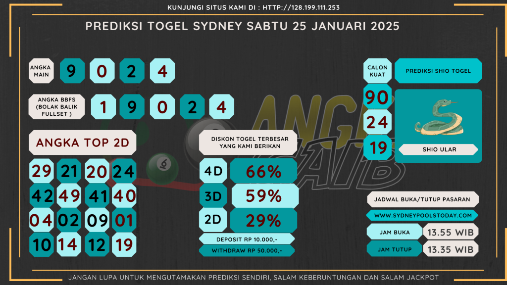 data sydney 2025, prediksi sydney hari ini 2025, keluaran sydney 2025, pengeluaran sydney 2025, paito sydney 2025, bocoran angka sydney , bocoran sydney