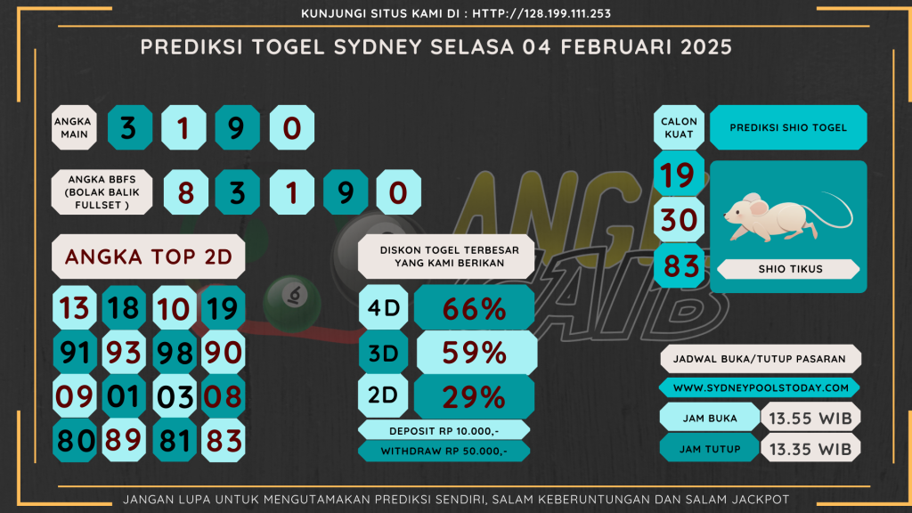 data sydney 2025, prediksi sydney hari ini 2025, keluaran sydney 2025, pengeluaran sydney 2025, paito sydney 2025, bocoran angka sydney , bocoran sydney