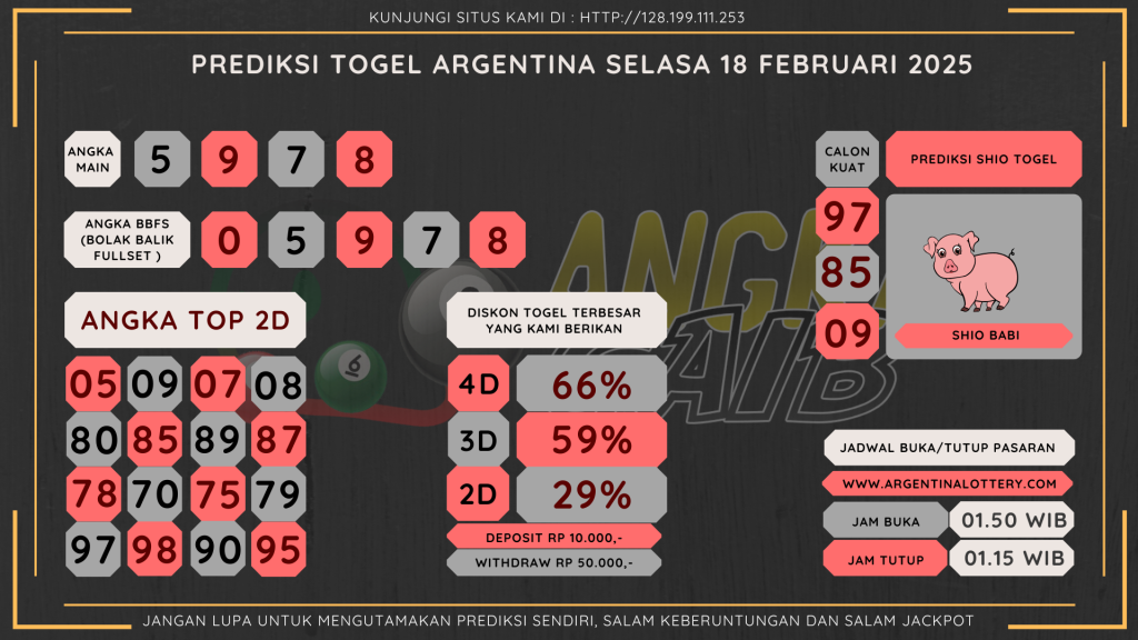 data argentina 2025, prediksi argentina hari ini 2025, keluaran argentina 2025, pengeluarans