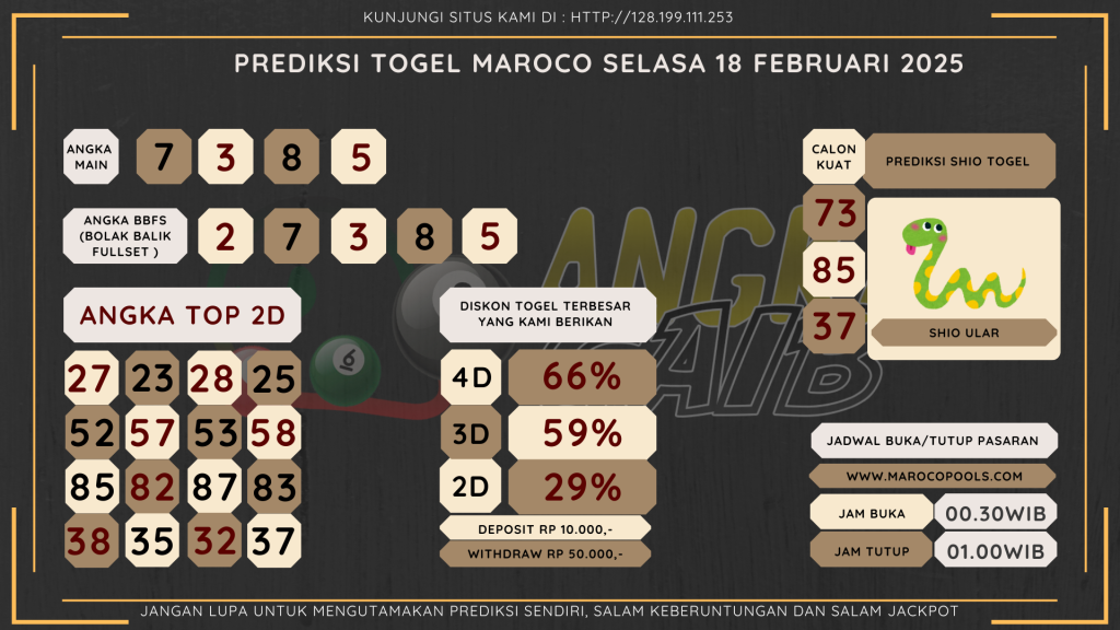 data maroco 2025, prediksi maroco hari ini 2025, keluaran maroco 2025, pengeluaran maroco 2025, paito maroco 2025, bocoran angka maroco, bocoran maroco,
