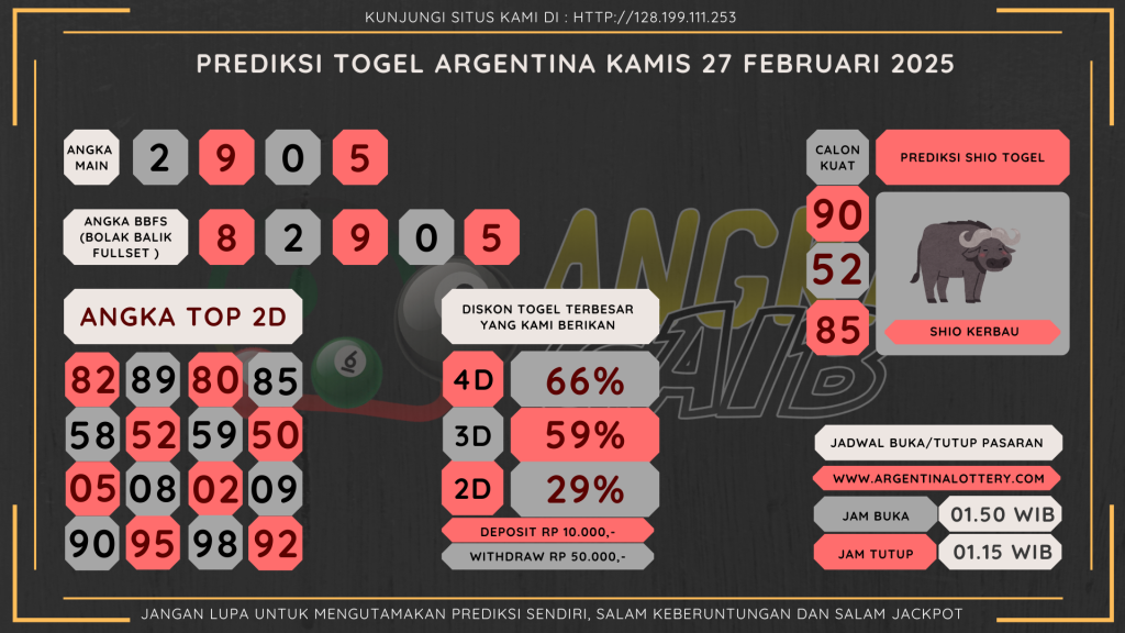 data argentina 2025, prediksi argentina hari ini 2025, keluaran argentina 2025, pengeluarans