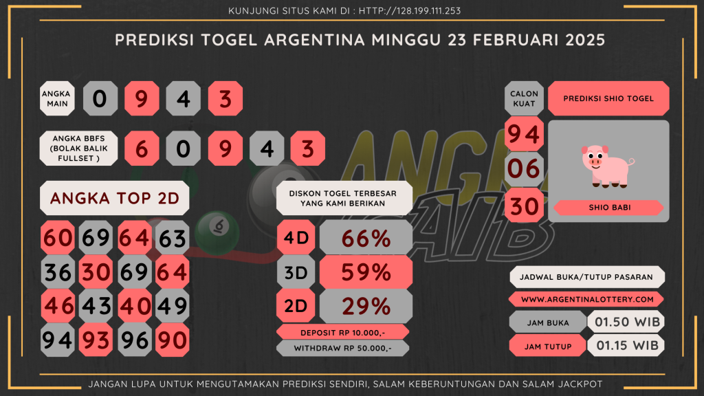 data argentina 2025, prediksi argentina hari ini 2025, keluaran argentina 2025, pengeluarans