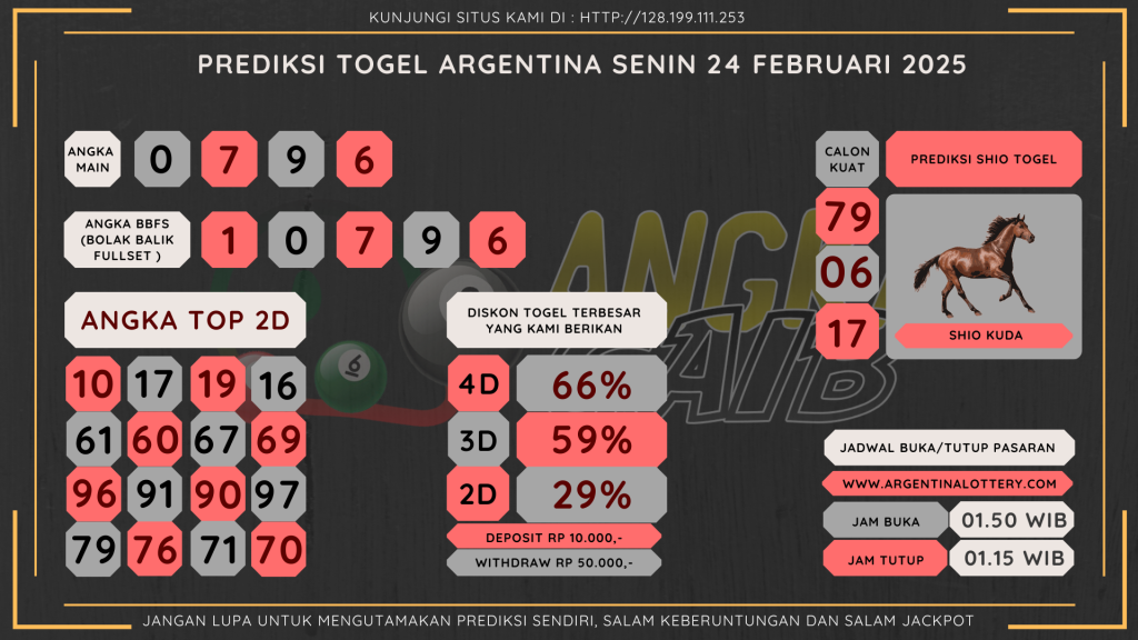 data argentina 2025, prediksi argentina hari ini 2025, keluaran argentina 2025, pengeluarans