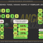 data HAWAII 2025, prediksi HAWAII hari ini 2025, keluaran HAWAII 2025, pengeluaran HAWAII 2025, paito HAWAII 2025, bocoran angka HAWAII, bocoran HAWAII,