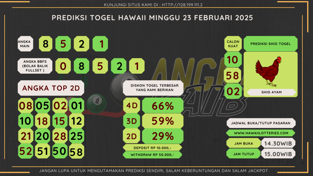 data HAWAII 2025, prediksi HAWAII hari ini 2025, keluaran HAWAII 2025, pengeluaran HAWAII 2025, paito HAWAII 2025, bocoran angka HAWAII, bocoran HAWAII,