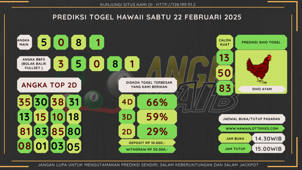 data HAWAII 2025, prediksi HAWAII hari ini 2025, keluaran HAWAII 2025, pengeluaran HAWAII 2025, paito HAWAII 2025, bocoran angka HAWAII, bocoran HAWAII,
