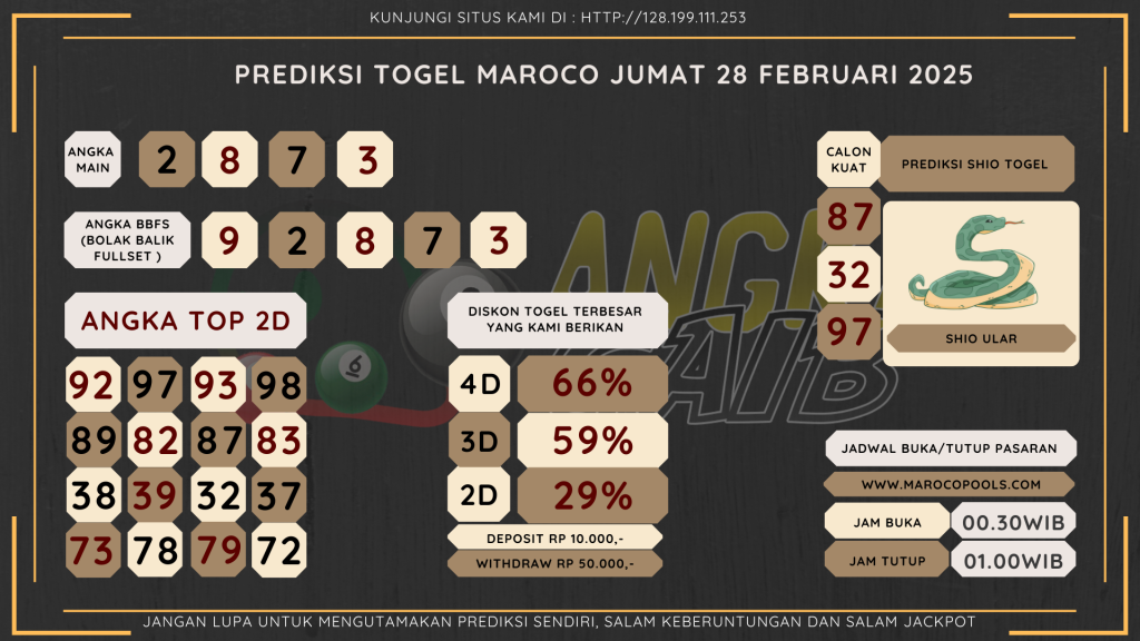 data maroco 2025, prediksi maroco hari ini 2025, keluaran maroco 2025, pengeluaran maroco 2025, paito maroco 2025, bocoran angka maroco, bocoran maroco,