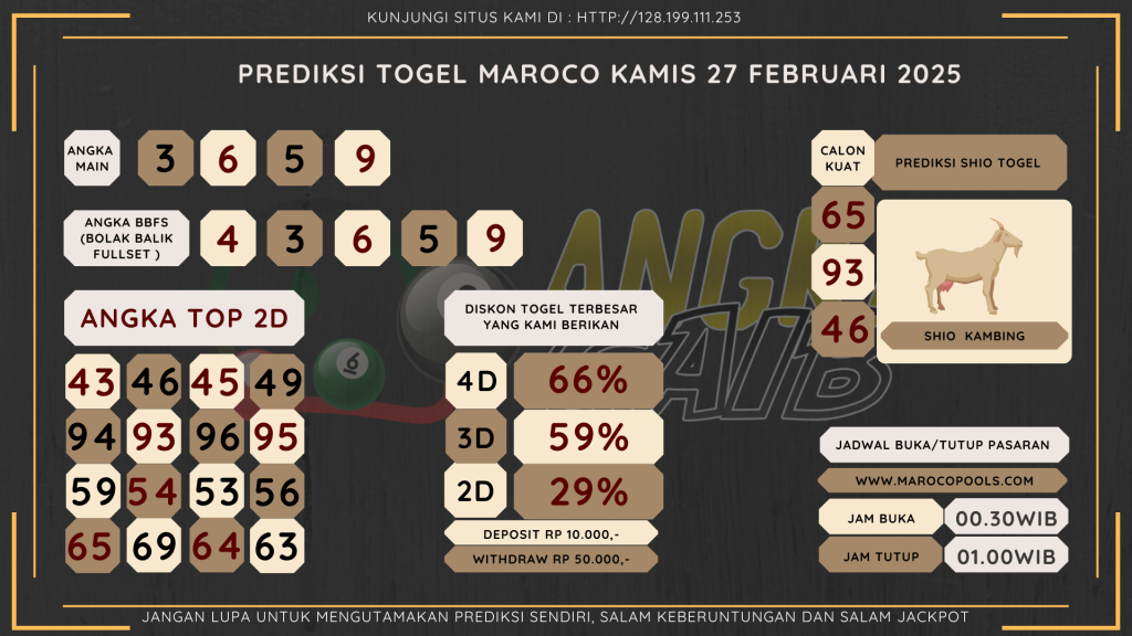 data maroco 2025, prediksi maroco hari ini 2025, keluaran maroco 2025, pengeluaran maroco 2025, paito maroco 2025, bocoran angka maroco, bocoran maroco,