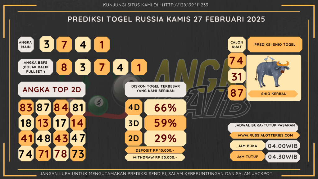 data Russia 2025, prediksi Russia hari ini 2025, keluaran Russia 2025, pengeluaran Russia 2025, paito Russia 2025, bocoran angka Russia , bocoran Russia,