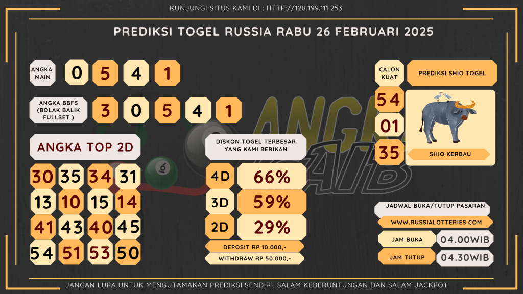 data Russia 2025, prediksi Russia hari ini 2025, keluaran Russia 2025, pengeluaran Russia 2025, paito Russia 2025, bocoran angka Russia , bocoran Russia,