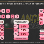 data slovenia 2025, prediksi slovenia hari ini 2025, keluaran slovenia 2025,