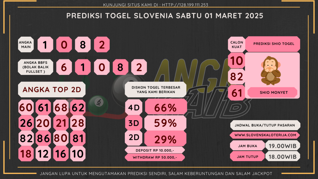 data slovenia 2025, prediksi slovenia hari ini 2025, keluaran slovenia 2025,