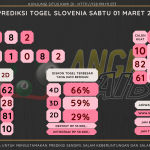data slovenia 2025, prediksi slovenia hari ini 2025, keluaran slovenia 2025,