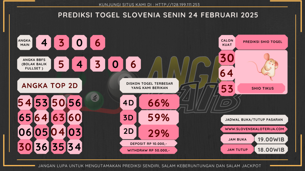 data slovenia 2025, prediksi slovenia hari ini 2025, keluaran slovenia 2025,