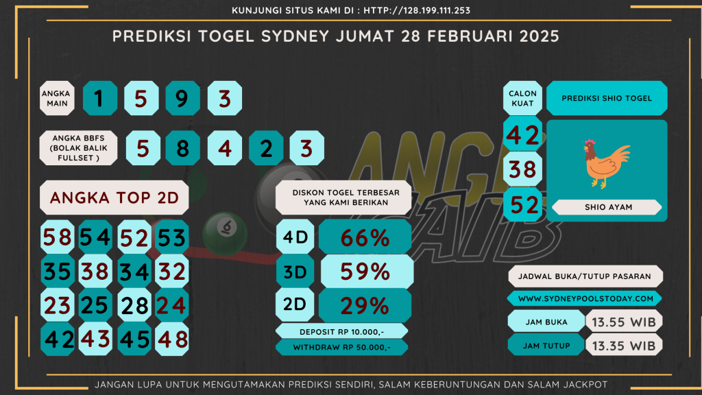 data sydney 2025, prediksi sydney hari ini 2025, keluaran sydney 2025, pengeluaran sydney 2025, paito sydney 2025, bocoran angka sydney , bocoran sydney
