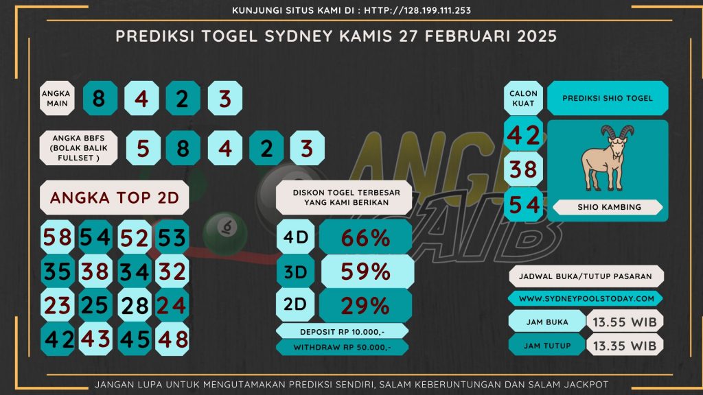 data sydney 2025, prediksi sydney hari ini 2025, keluaran sydney 2025, pengeluaran sydney 2025, paito sydney 2025, bocoran angka sydney , bocoran sydney