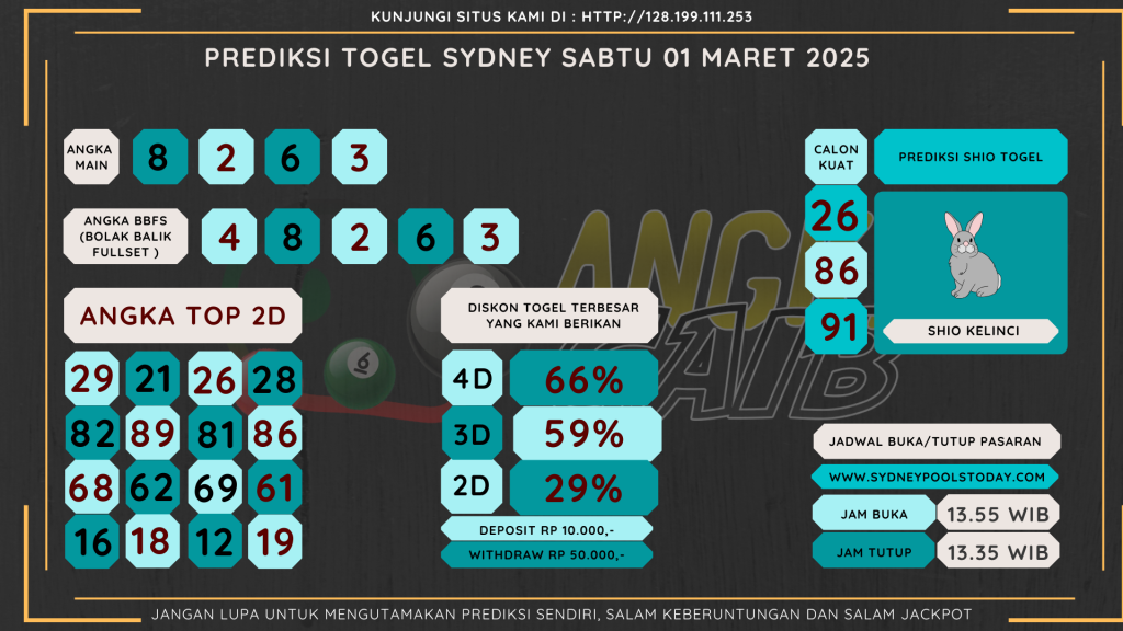 data sydney 2025, prediksi sydney hari ini 2025, keluaran sydney 2025, pengeluaran sydney 2025, paito sydney 2025, bocoran angka sydney , bocoran sydney