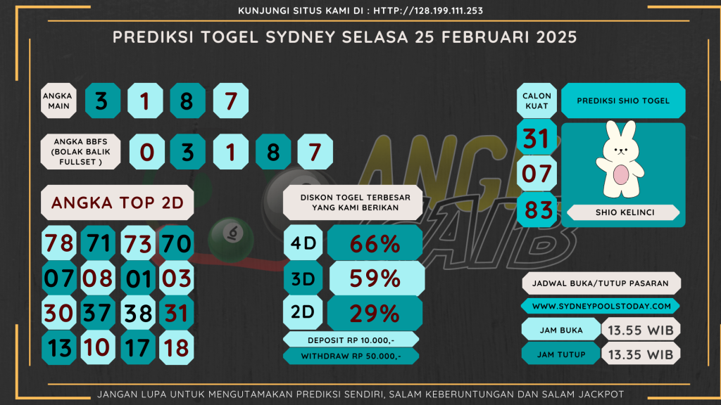 data sydney 2025, prediksi sydney hari ini 2025, keluaran sydney 2025, pengeluaran sydney 2025, paito sydney 2025, bocoran angka sydney , bocoran sydney