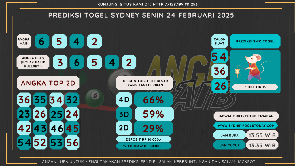 data sydney 2025, prediksi sydney hari ini 2025, keluaran sydney 2025, pengeluaran sydney 2025, paito sydney 2025, bocoran angka sydney , bocoran sydney