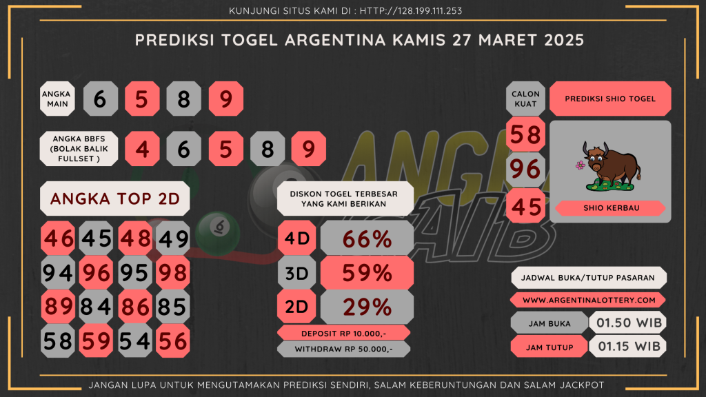 data argentina 2025, prediksi argentina hari ini 2025, keluaran argentina 2025, pengeluarans