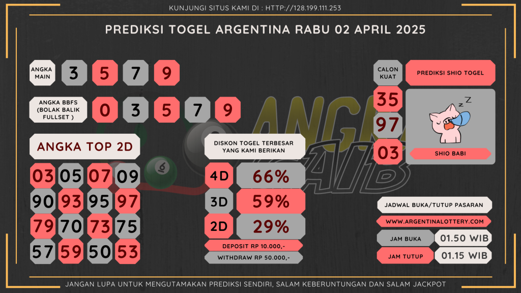 data argentina 2025, prediksi argentina hari ini 2025, keluaran argentina 2025, pengeluarans