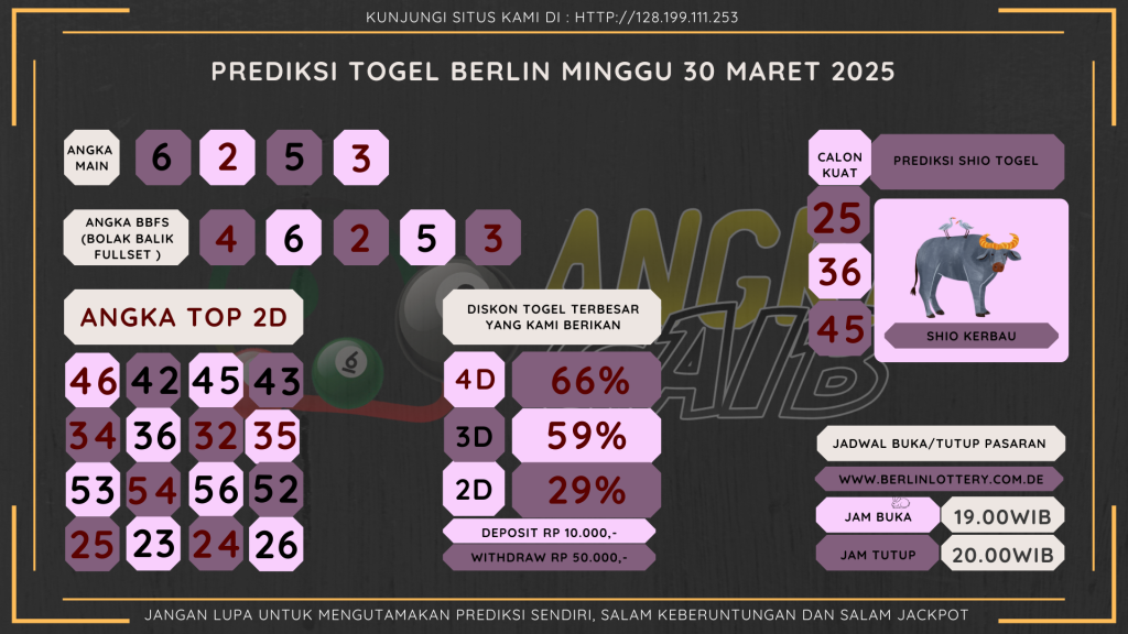 data berlin 2025, prediksi berlin hari ini 2025, keluaran berlin 2025, pengeluaran berlin 2025, paito berlin 2025, bocoran angka berlin , bocoran berlin,