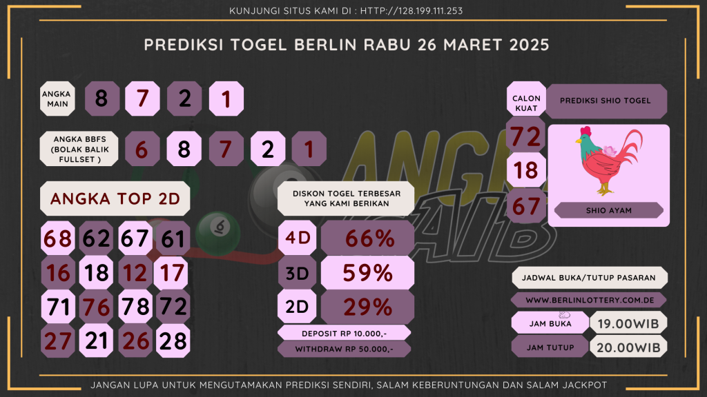 data berlin 2025, prediksi berlin hari ini 2025, keluaran berlin 2025, pengeluaran berlin 2025, paito berlin 2025, bocoran angka berlin , bocoran berlin,