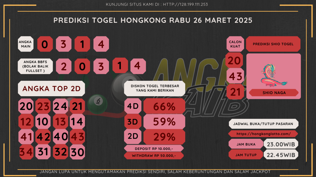 data hongkong 2025, prediksi hongkong hari ini 2025, keluaran hongkong 2025, pengeluaran hongkong 2025, paito hongkong 2025, bocoran angka hongkong, bocoran hongkong,