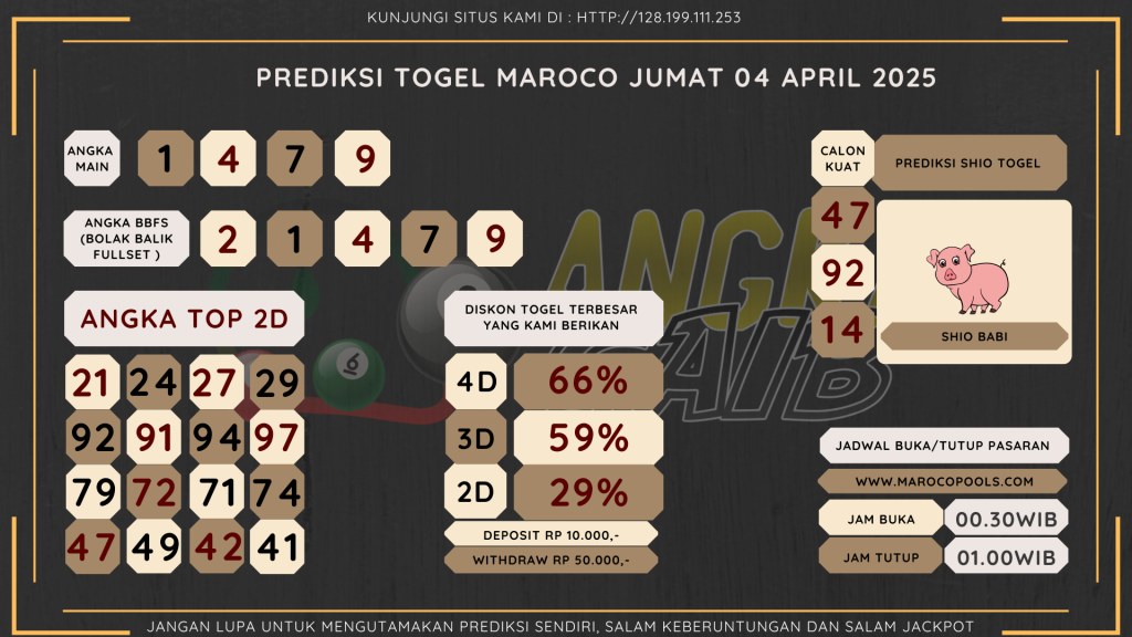 Bocoran angka togel srilanka akurat dan jitu 2025
