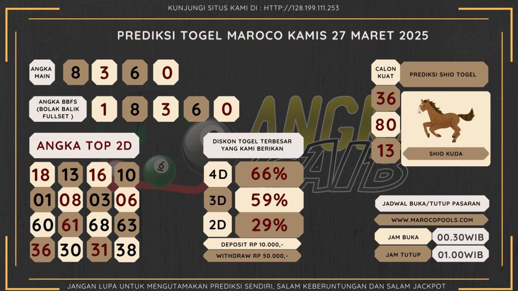 data maroco 2025, prediksi maroco hari ini 2025, keluaran maroco 2025, pengeluaran maroco 2025, paito maroco 2025, bocoran angka maroco, bocoran maroco,
