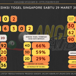 data singapore 2025, prediksi singapore hari ini 2025, keluaran singapore 2025, pengeluaran singapore 2025, paito singapore 2025, bocoran angka singapore , bocoran singapore,