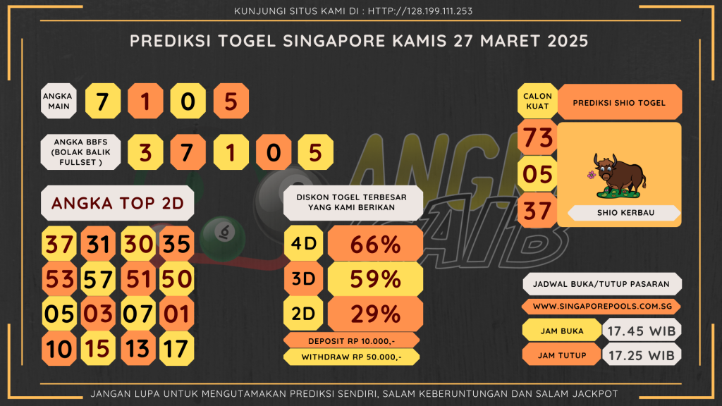 data singapore 2025, prediksi singapore hari ini 2025, keluaran singapore 2025, pengeluaran singapore 2025, paito singapore 2025, bocoran angka singapore , bocoran singapore,