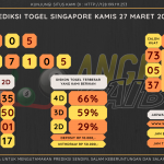 data singapore 2025, prediksi singapore hari ini 2025, keluaran singapore 2025, pengeluaran singapore 2025, paito singapore 2025, bocoran angka singapore , bocoran singapore,