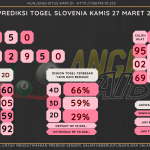data slovenia 2025, prediksi slovenia hari ini 2025, keluaran slovenia 2025,