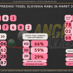 data slovenia 2025, prediksi slovenia hari ini 2025, keluaran slovenia 2025,