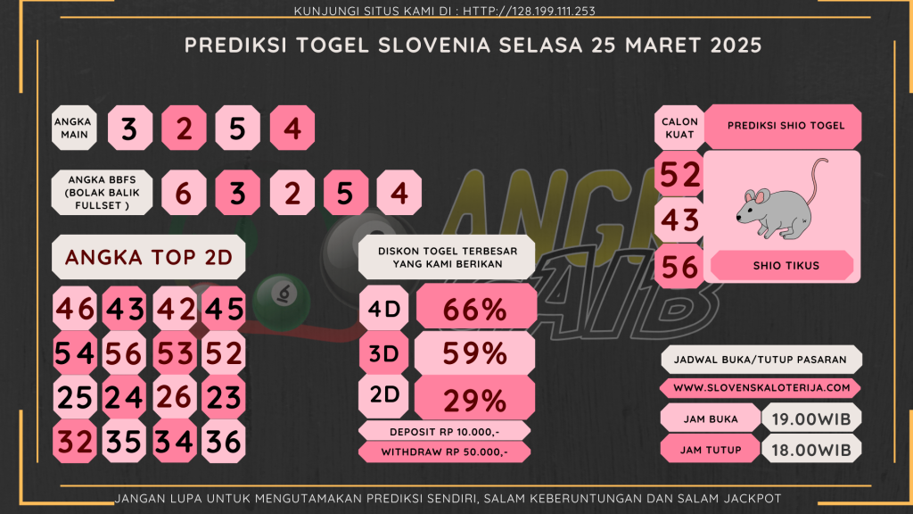 data slovenia 2025, prediksi slovenia hari ini 2025, keluaran slovenia 2025,