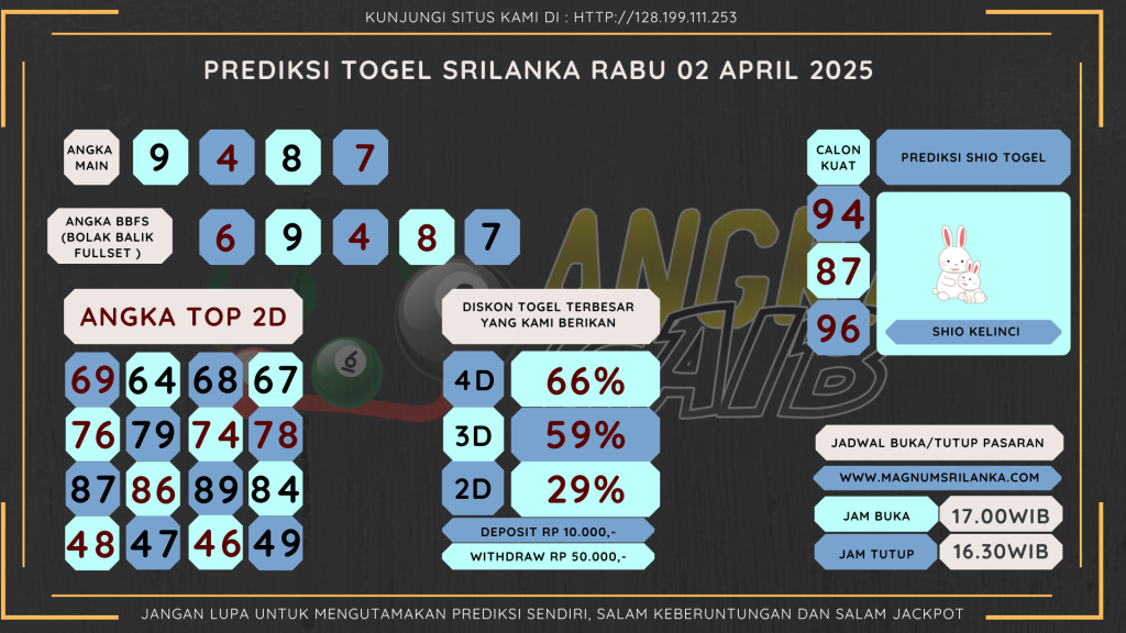 data sri lanka 2025, prediksi sri lanka hari ini 2025, keluaran sri lanka 2025, pengeluaran sri lanka 2025, paito sri lanka 2025, bocoran angka sri lanka , bocoran sri lanka